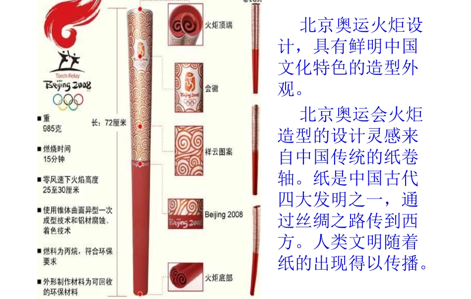 一、中国古代的科学技术成就（正式）_第2页