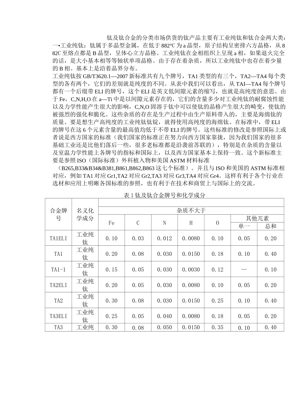 钛及钛合金的分类_第1页