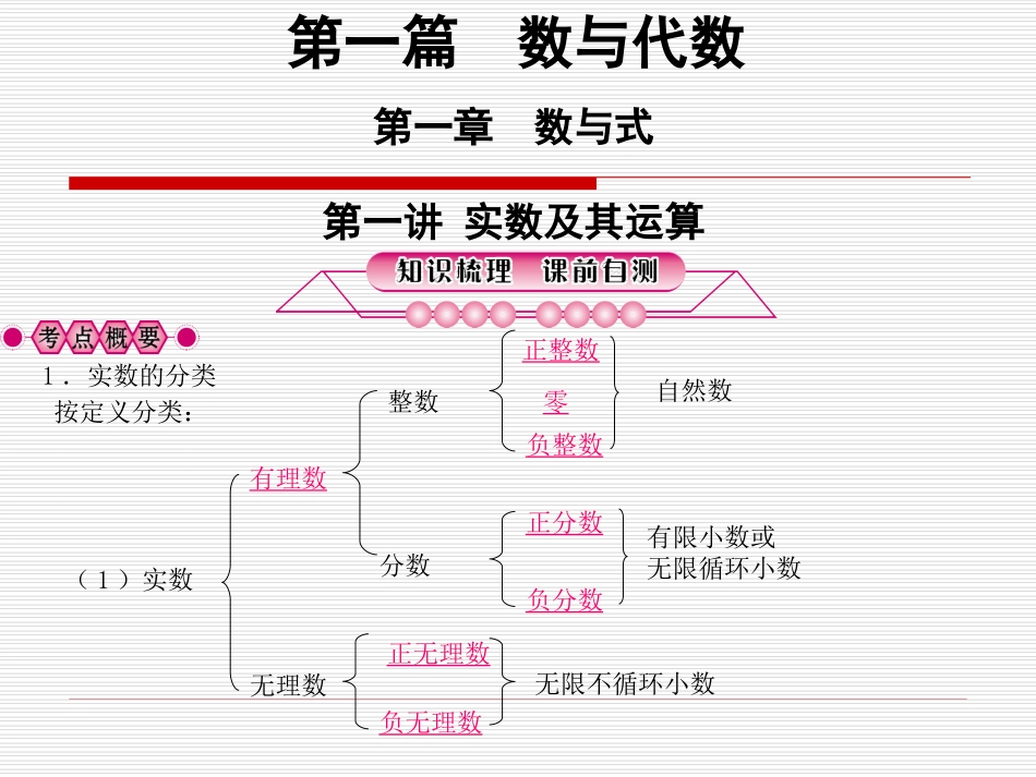 第一讲实数及其运算_第1页