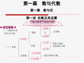第一讲实数及其运算
