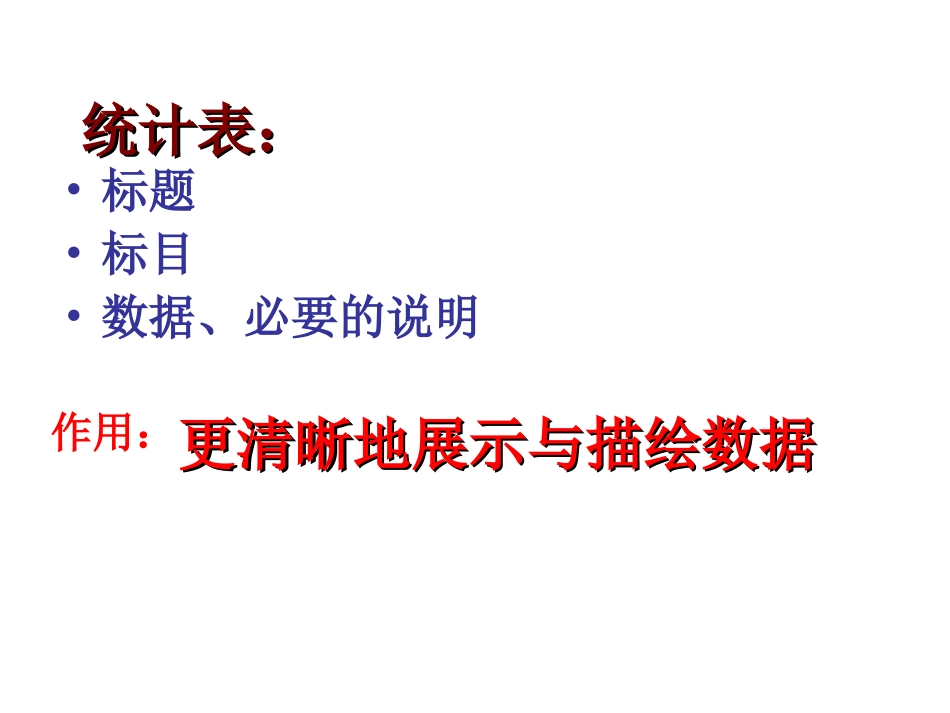 数据与图表复习_第3页