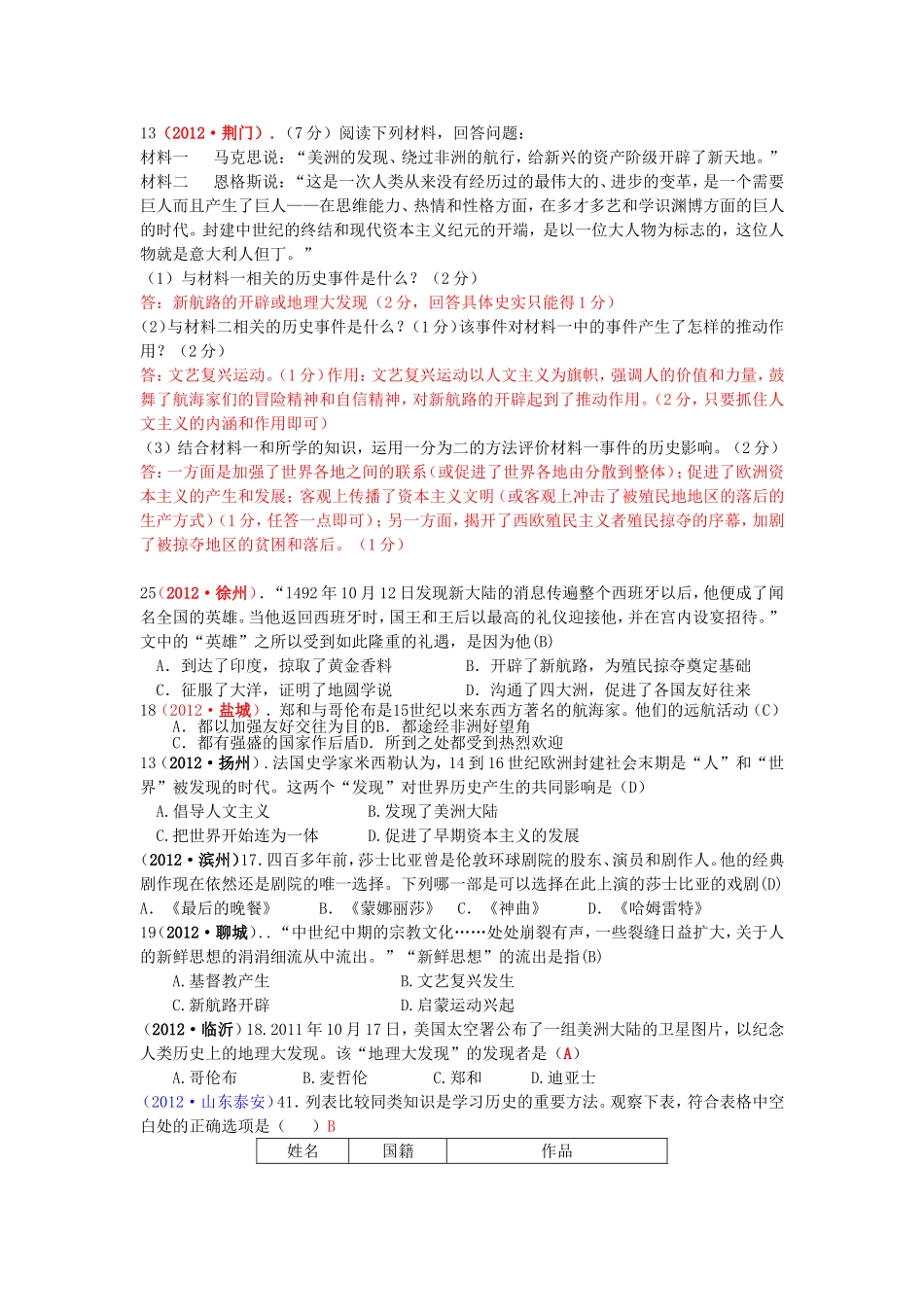 2012年中考历史试题整理(世界近代史部分)_第3页