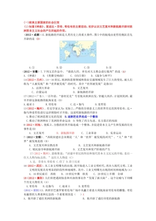 2012年中考历史试题整理(世界近代史部分)