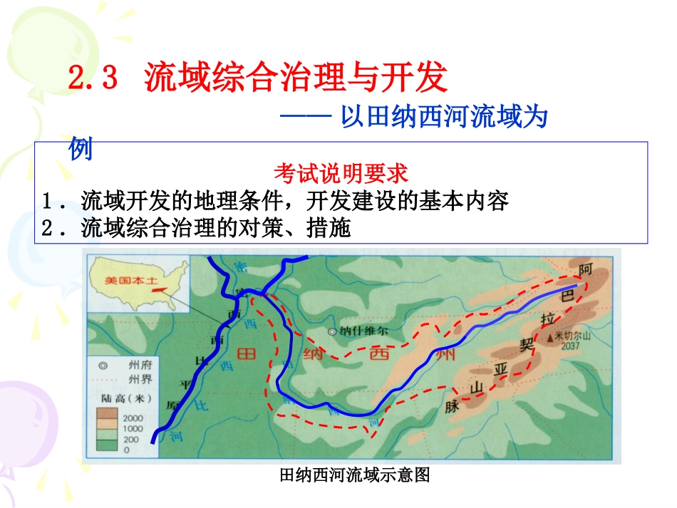 流域综合治理与开发_第1页