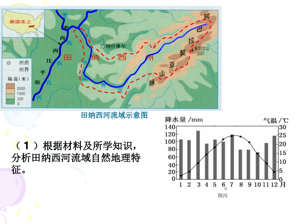 流域综合治理与开发_第3页