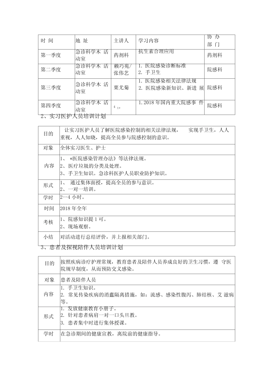 急诊科医院感染知识培训计划_第3页