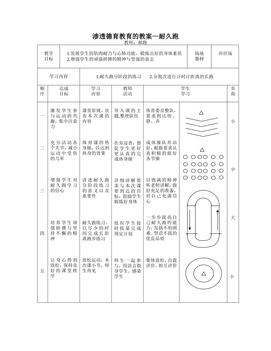 渗透德育教育_第1页