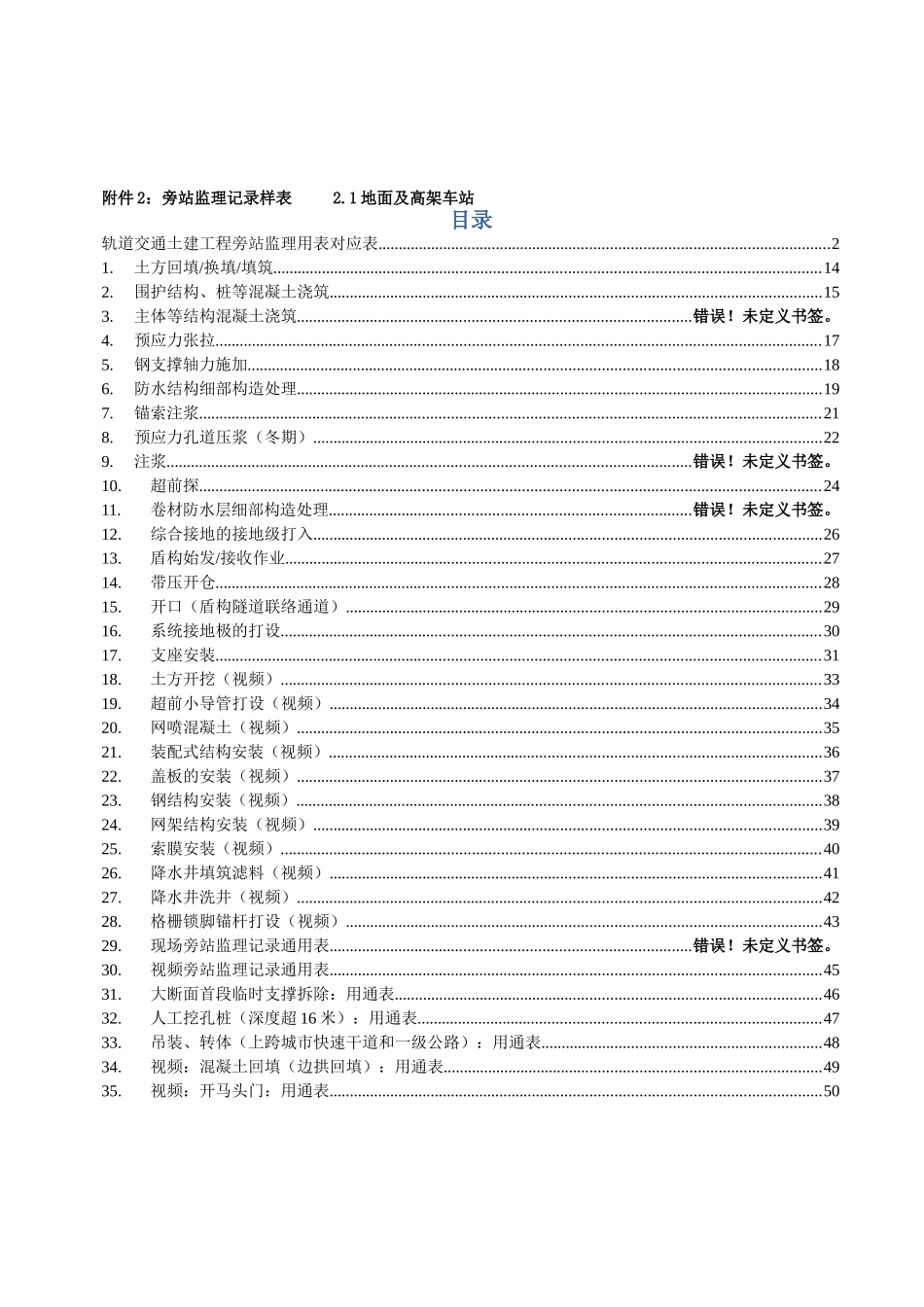 轨道交通工程旁站监理记录表汇总_第1页