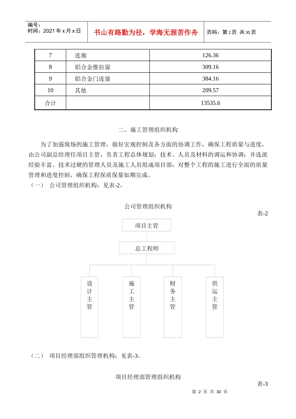张家港市WS工程幕墙系统工程施工组织设计_第2页