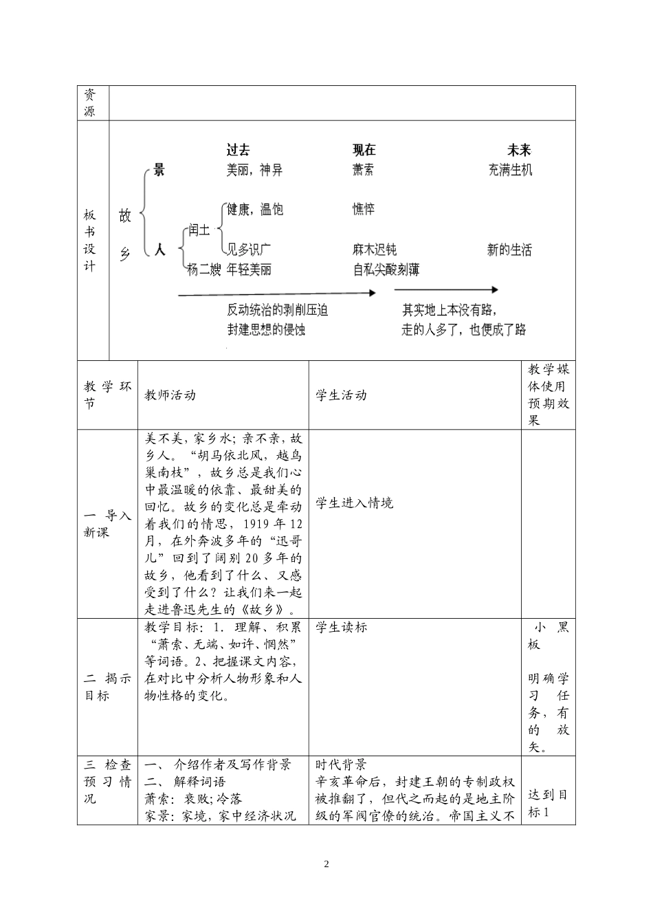 故乡(两课时）_第2页