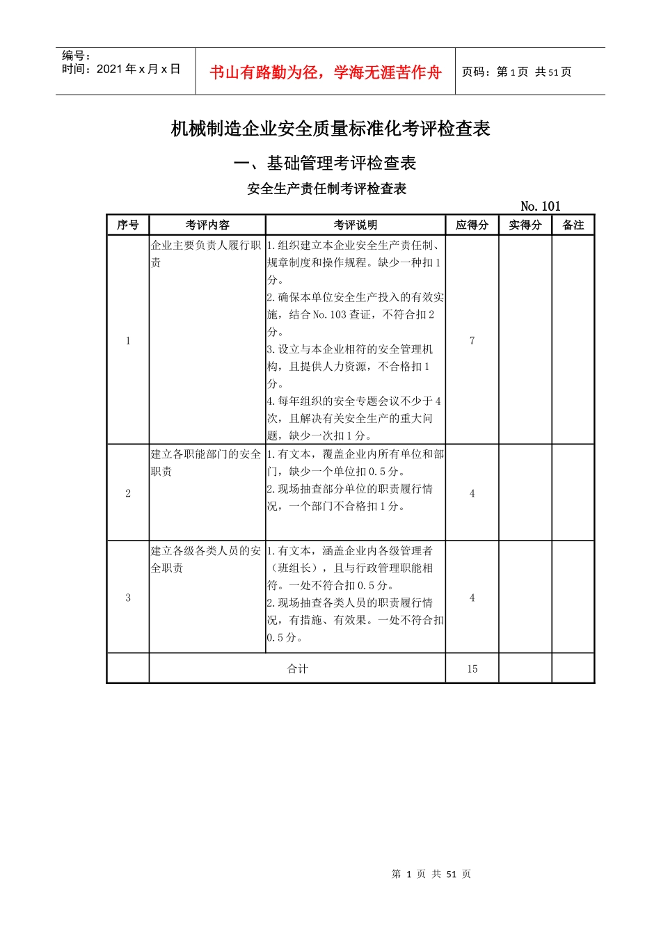 机械制造企业安全质量标准化考评检查表(全)_第1页