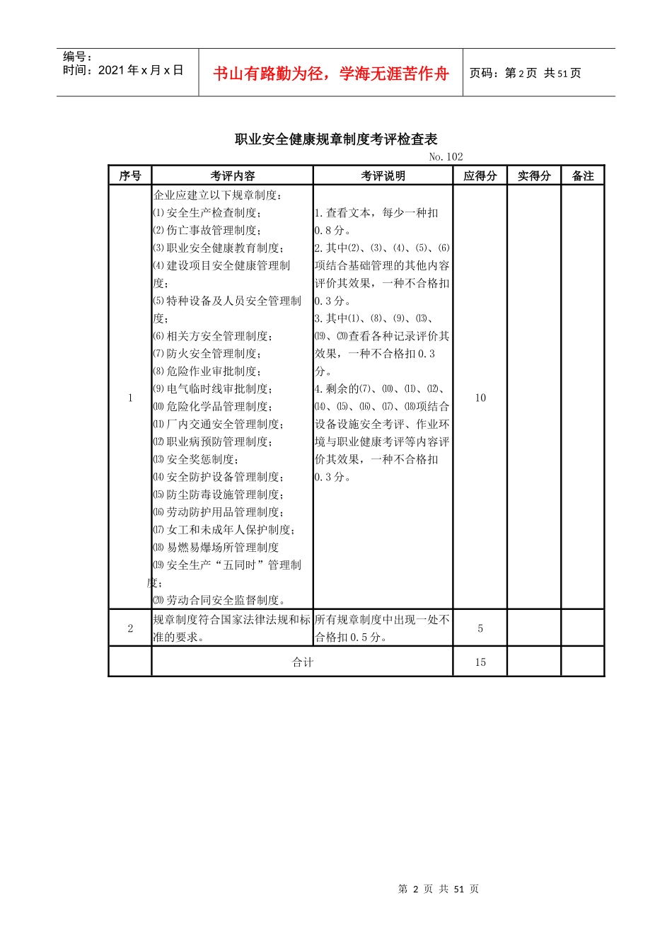 机械制造企业安全质量标准化考评检查表(全)_第2页