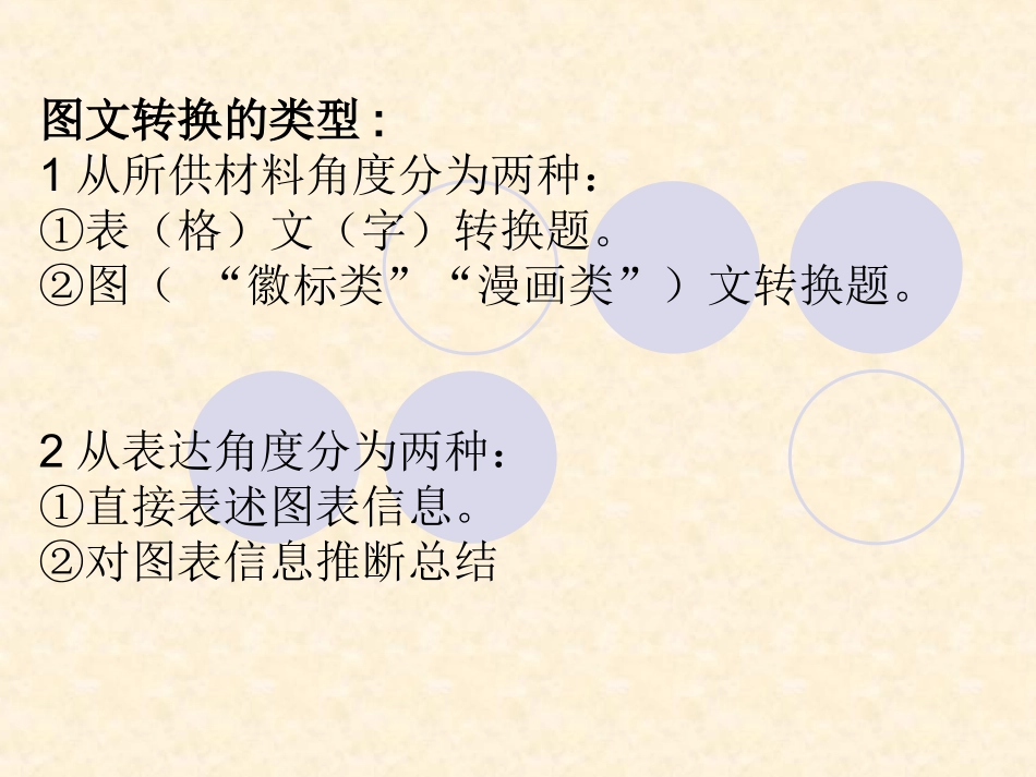 图文转换课件_第2页