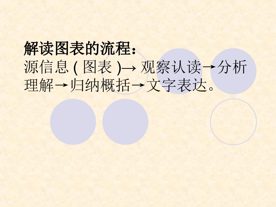 图文转换课件_第3页