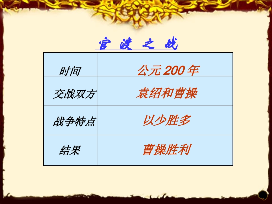 三国故事会课件_第3页