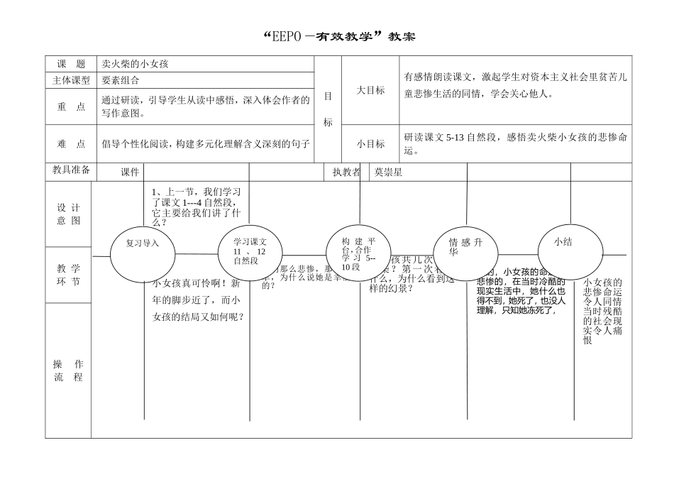 卖火柴的小女孩第二课时EEPO教案_第1页