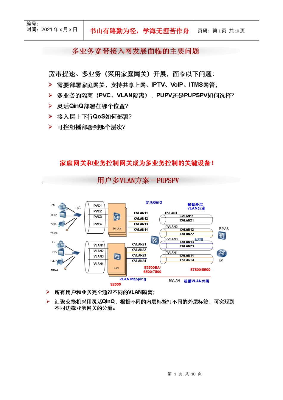 灵活QINQ在城域接入网中的应用方案-用户定位-业务区分_第1页
