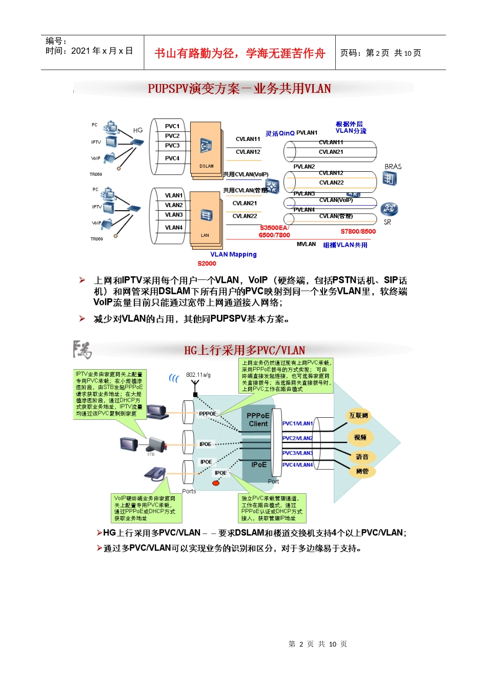 灵活QINQ在城域接入网中的应用方案-用户定位-业务区分_第2页