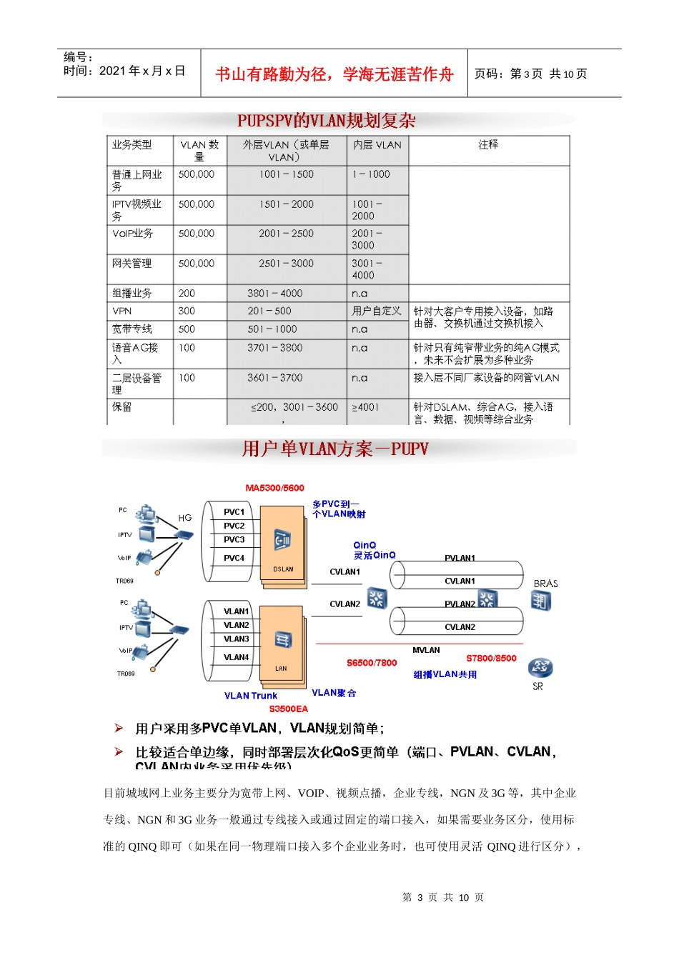 灵活QINQ在城域接入网中的应用方案-用户定位-业务区分_第3页