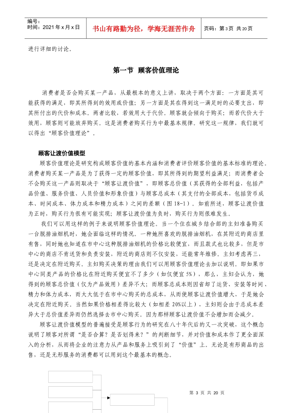 某公司营销管理金牌教程之客户关系管理_第3页