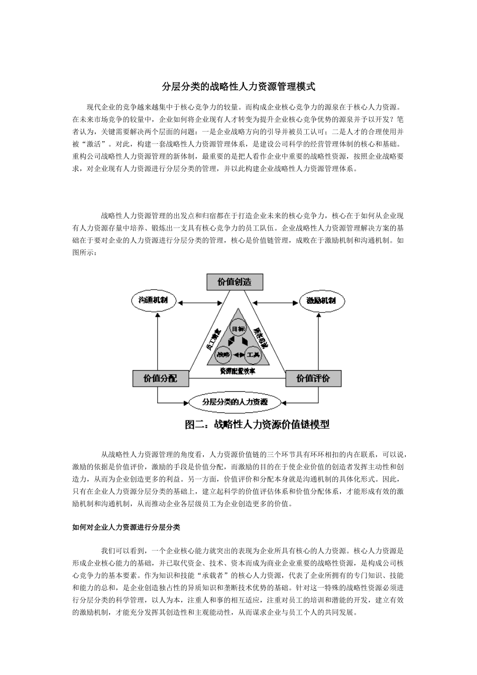 分层分类的战略性人力资源管理模式培训_第1页