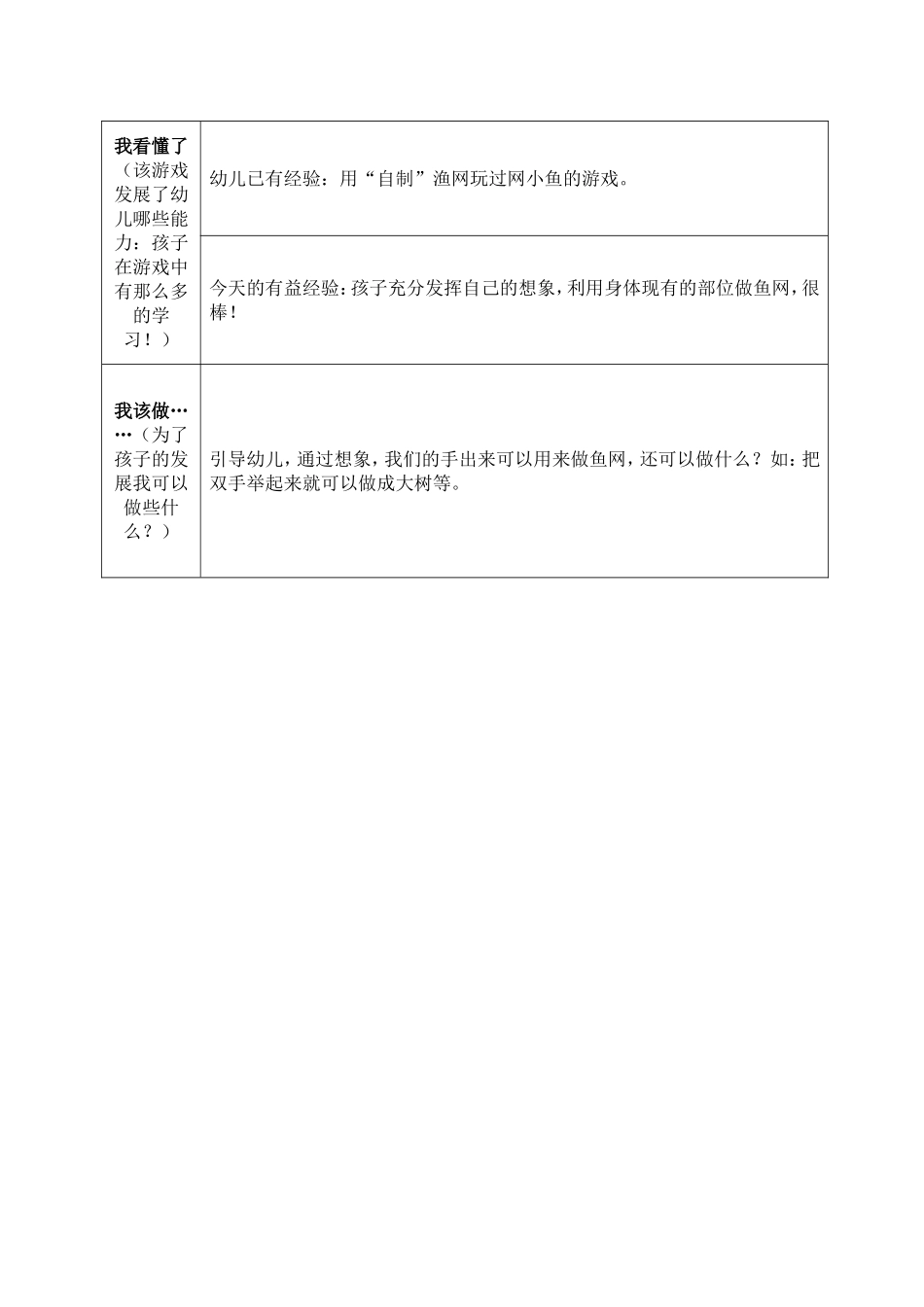 幼儿园游戏活动观察记录_第3页