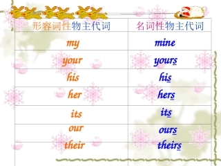 名词所有格和形容词性物主代词以及名词性物主代词