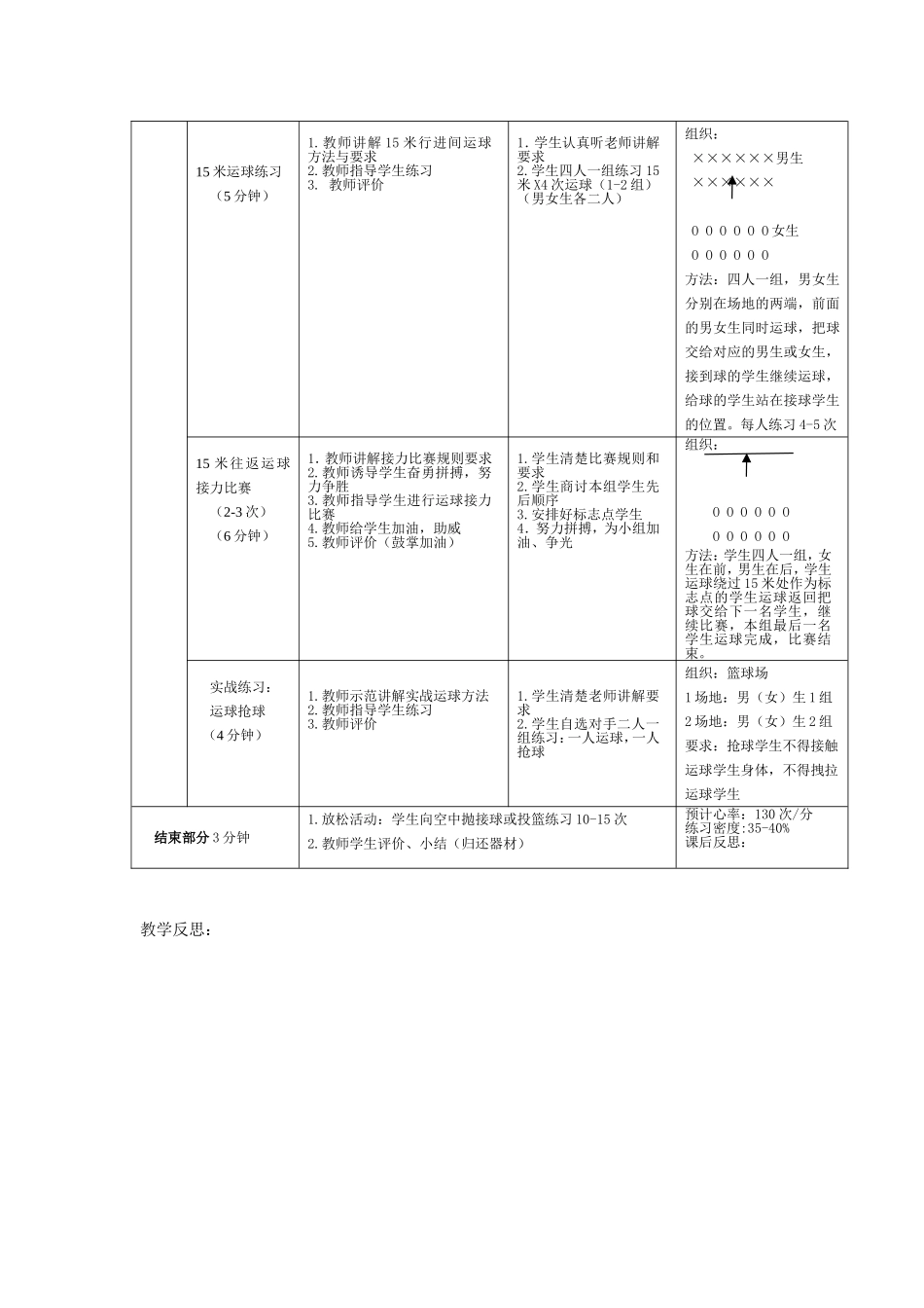 篮球运球教学设计1_第3页