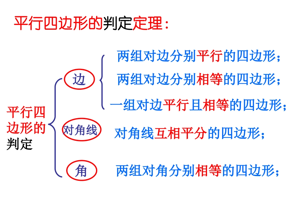 特殊的平行四边形_第3页
