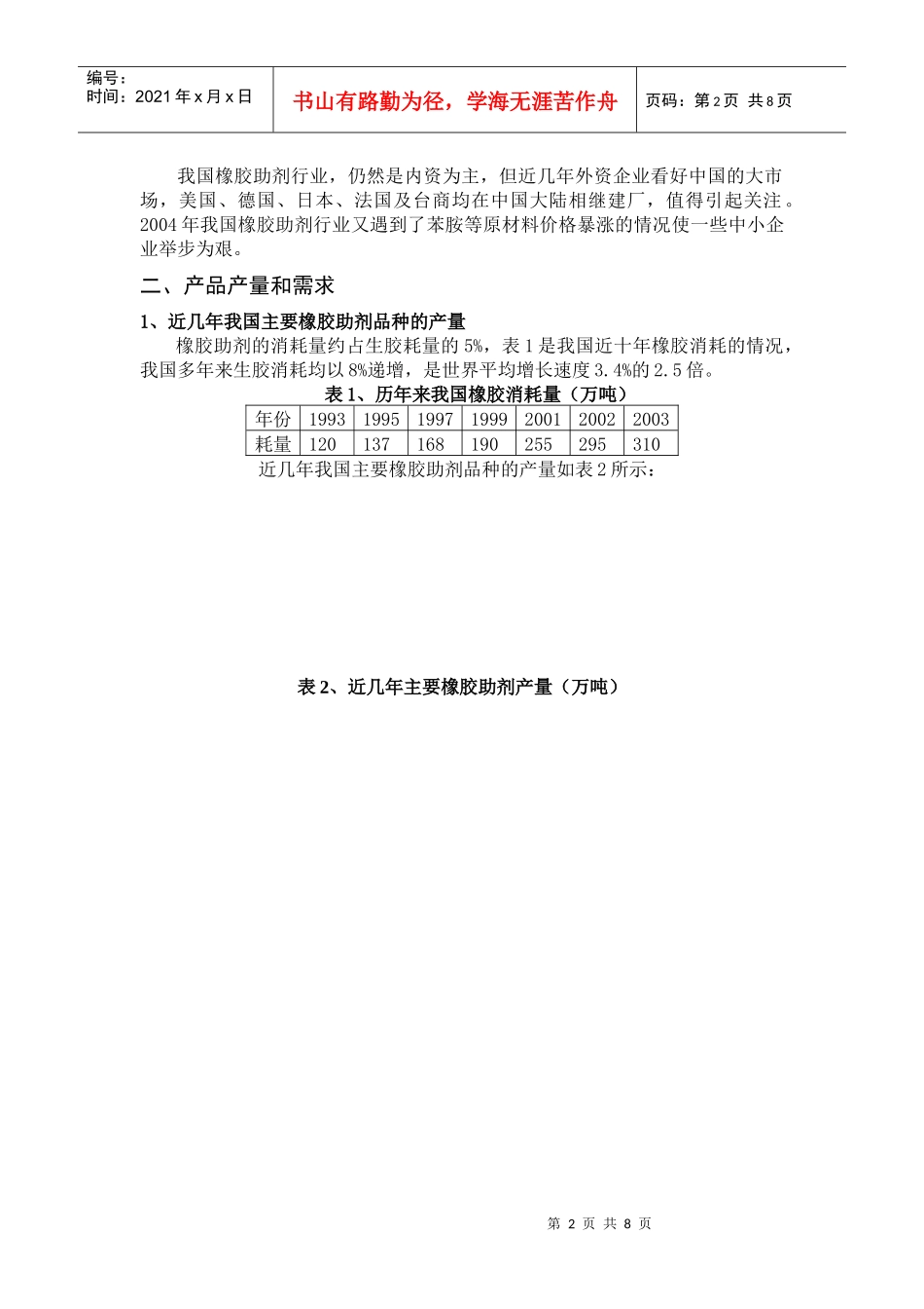 我国橡胶助剂工业进入稳步发展时期_第2页