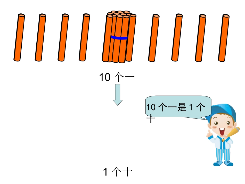 ～各数的认识_第2页
