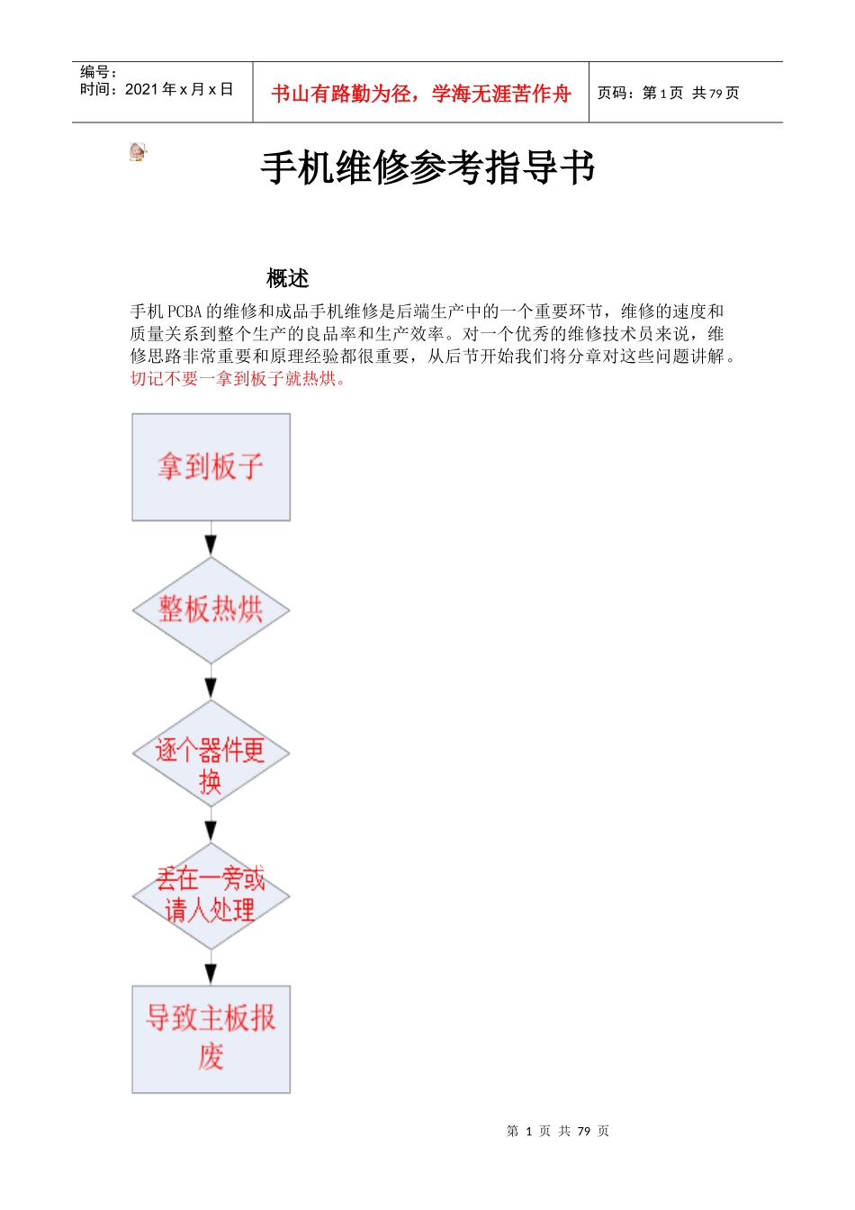 手机维修参考指导书范本_第1页