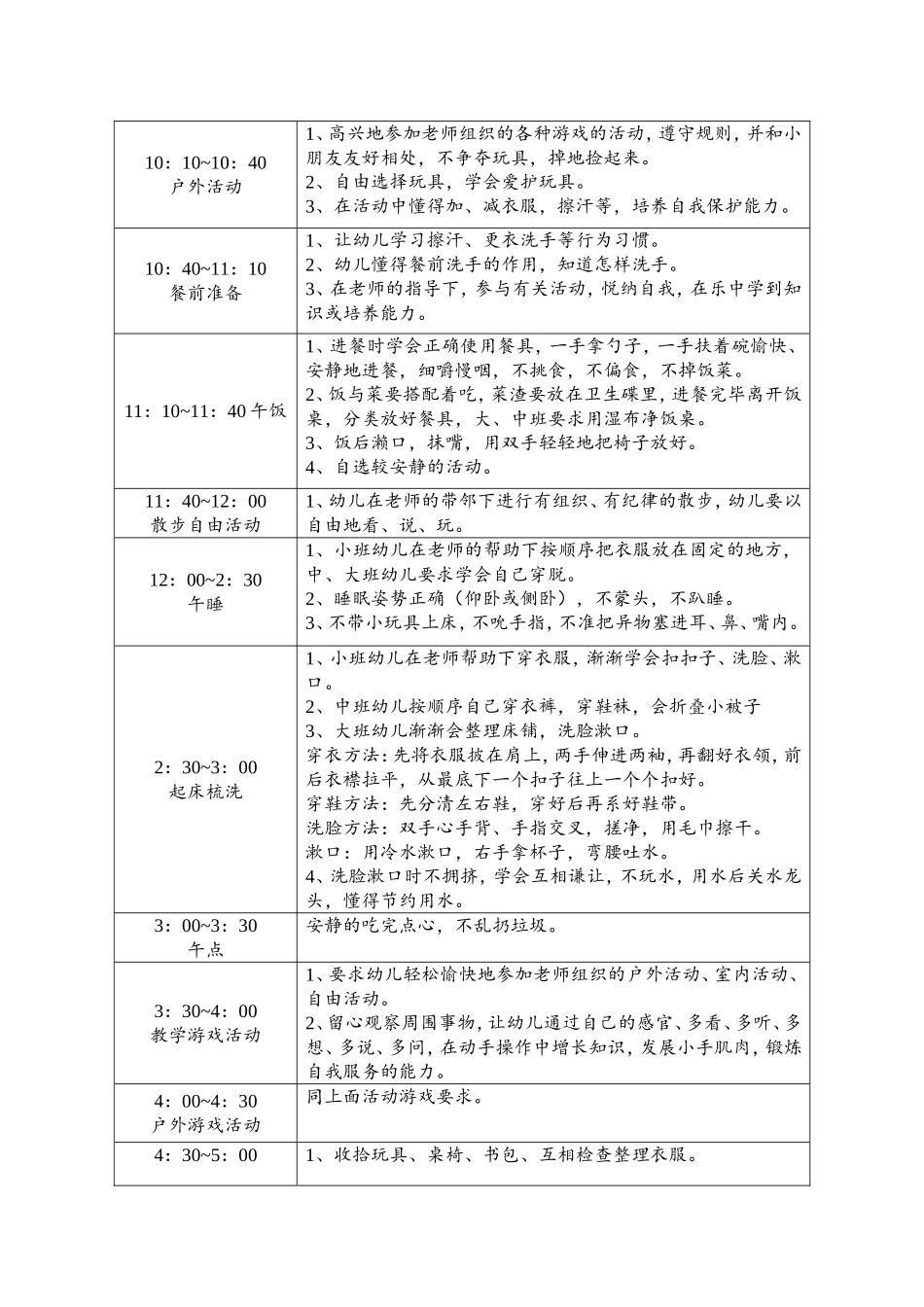 幼儿一日活动内容及时间_第2页