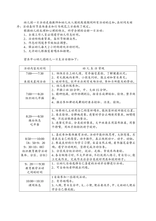 幼儿一日活动内容及时间