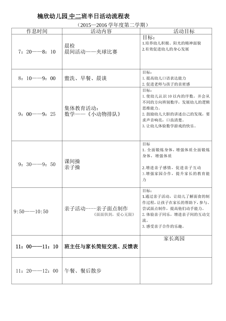 楠欣幼儿园半日活动开放流程表中二班_第1页