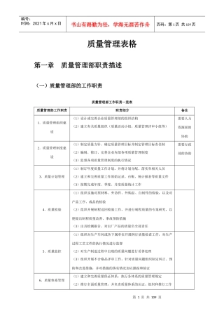 质量管理表格
