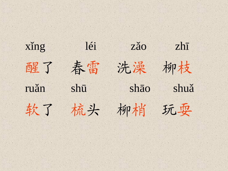 《柳树醒了》 _第2页