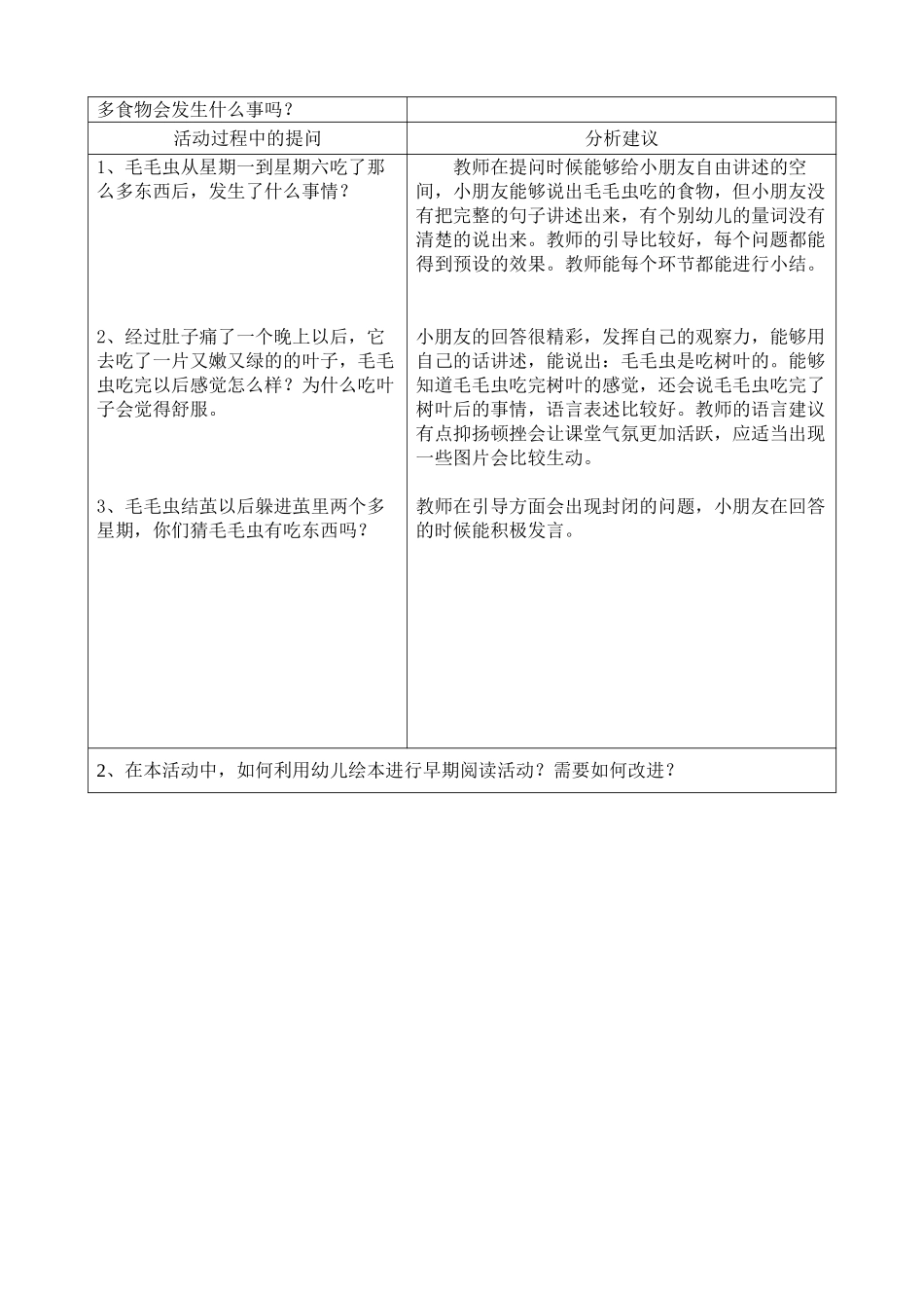 2015年第一学期早期阅读第四课时（何雪梅）_第2页