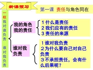 我对谁负责　谁对我负责(1-1)