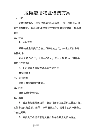 物业催费方案说明