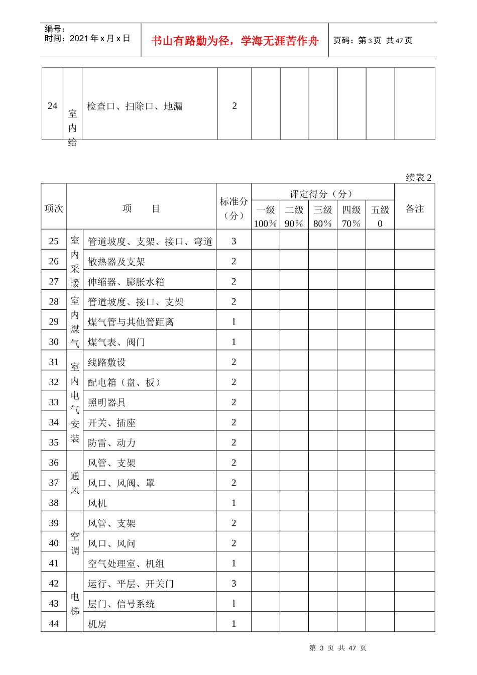 水工标质量评定表_第3页