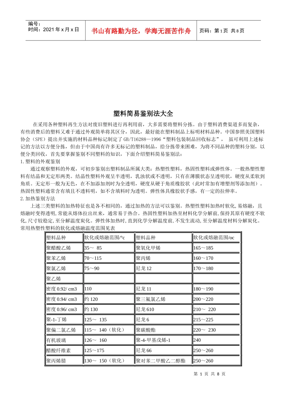 塑料简易鉴别法汇编_第1页
