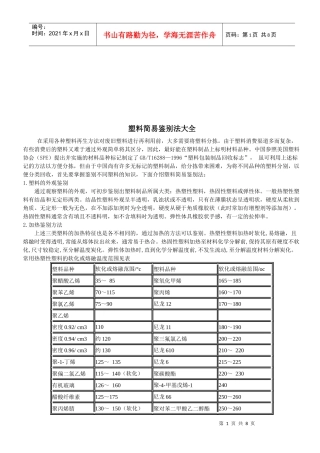 塑料简易鉴别法汇编