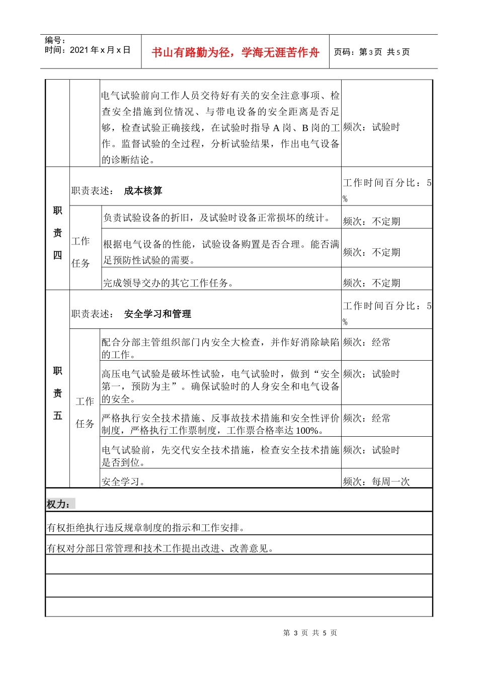 职务说明-电气试验专责_第3页