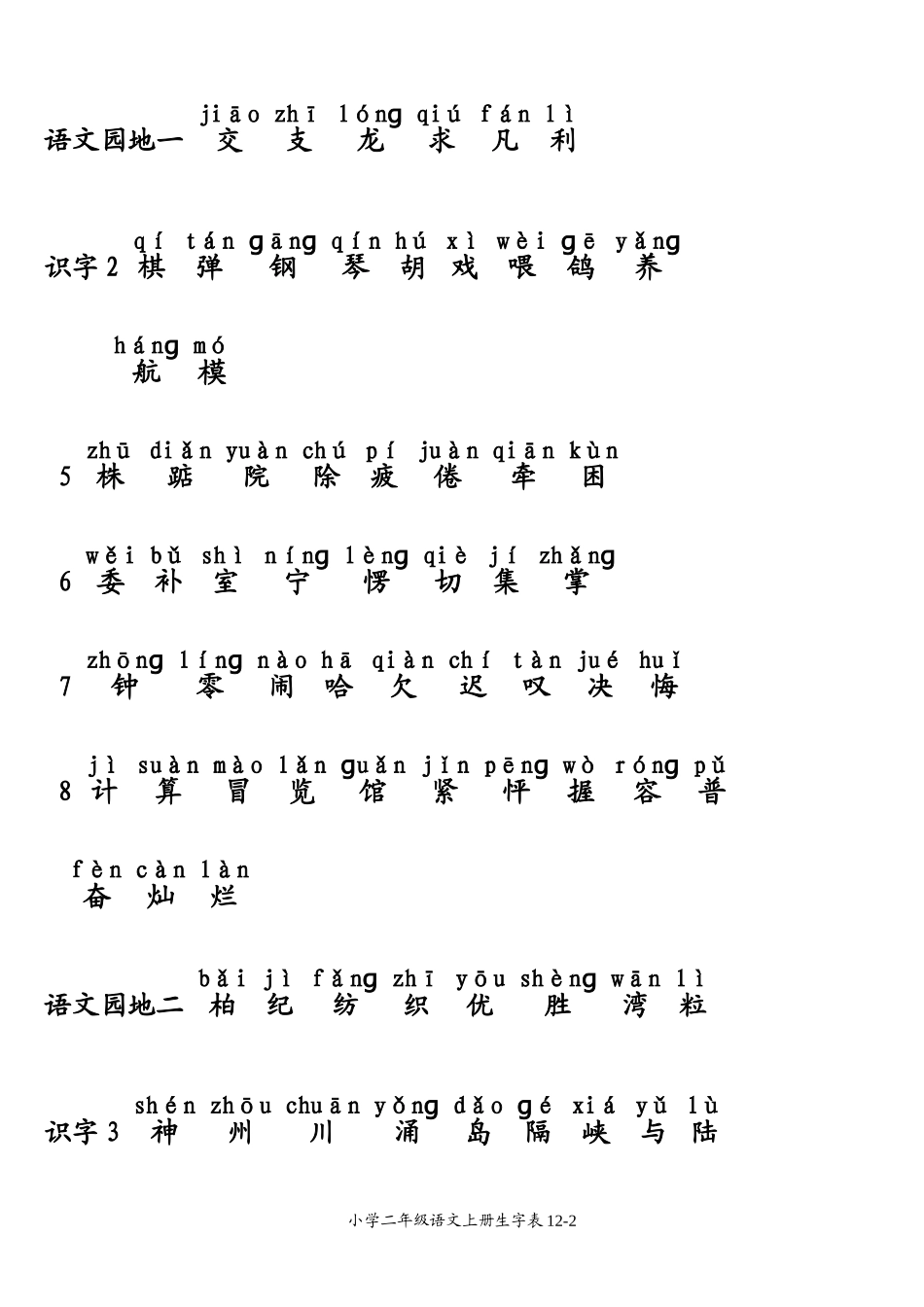 小学二年级语文上册生字表-注音_第2页