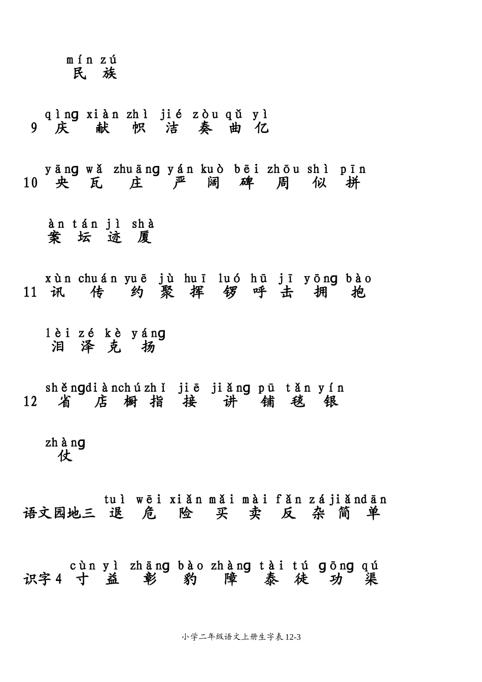 小学二年级语文上册生字表-注音_第3页