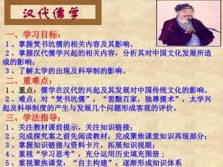 高中历史12汉代儒学课件人民版必修3