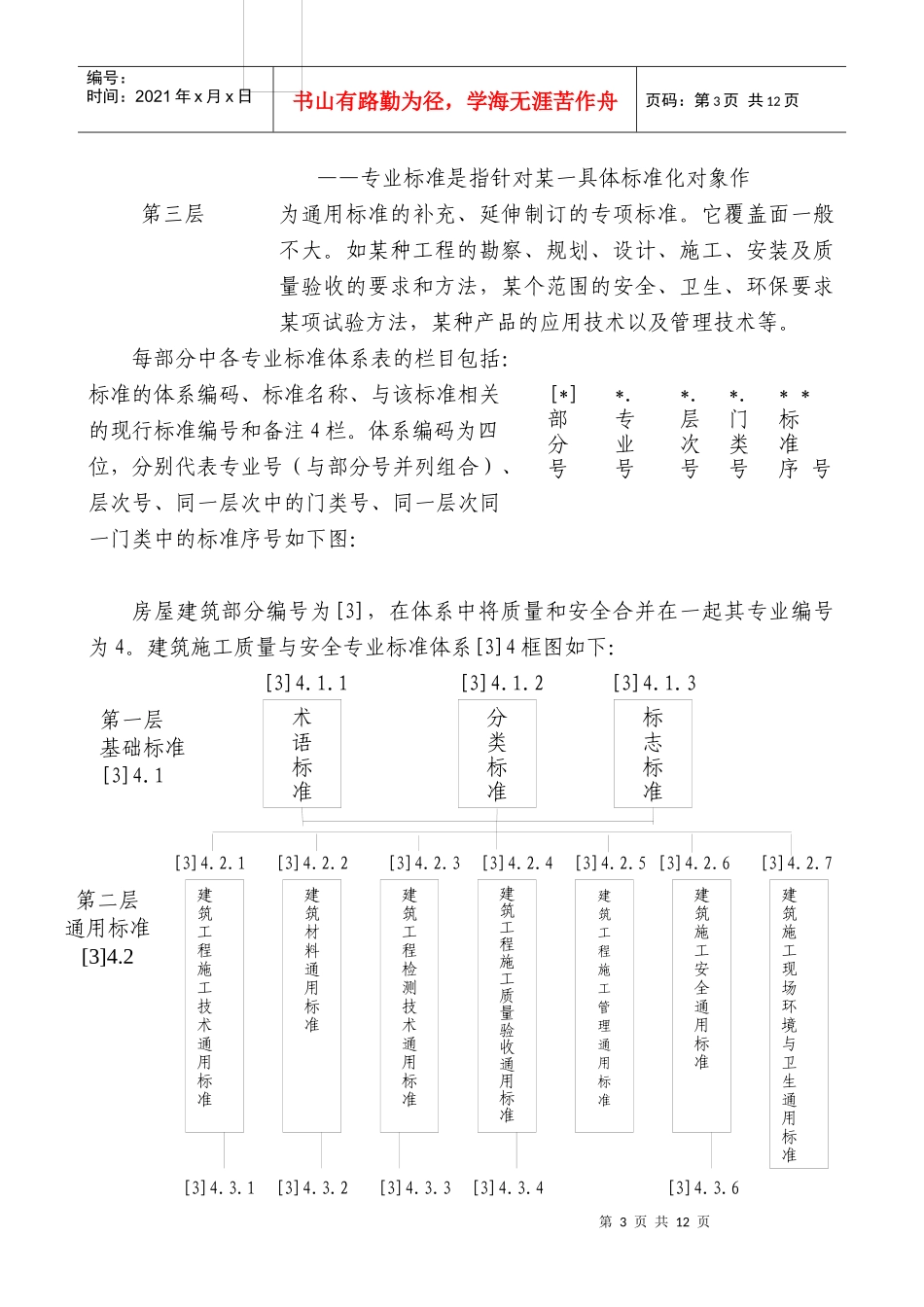 建筑工程施工安全专业标准体系介绍_第3页