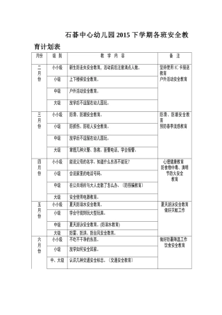 2015年下学期安全教育内容Word文档