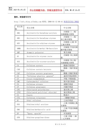 塑料中英文对照
